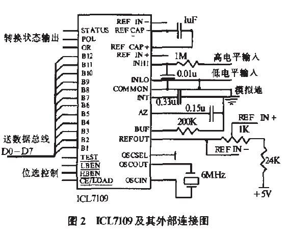 微機(jī)萬(wàn)能材料試驗(yàn)機(jī)的微機(jī)控制  圖２  ICL７１０９及其外部連接圖 