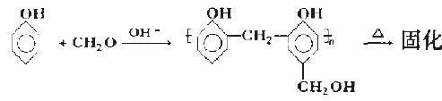 采用液態(tài)自固化酚醛樹(shù)脂，不加固化劑．其反應(yīng)過(guò)程