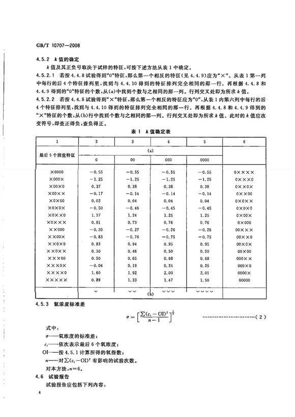 GBT10707-2008橡膠燃燒性能的測(cè)定標(biāo)準(zhǔn)局部頁(yè)面