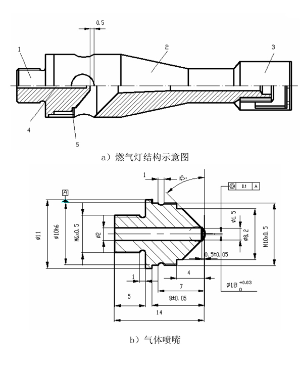 汽車內(nèi)飾材料垂直燃燒特性技術(shù)要求和試驗方法燃氣燈管由空氣室、氣體混合區(qū)、擴散區(qū)和氣體出口四部分組成，結(jié)構(gòu)和尺寸圖